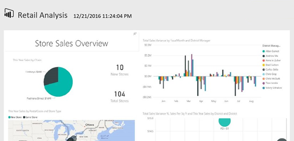 Sign up for Power BI