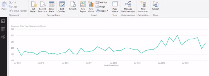 Sign up for Power BI